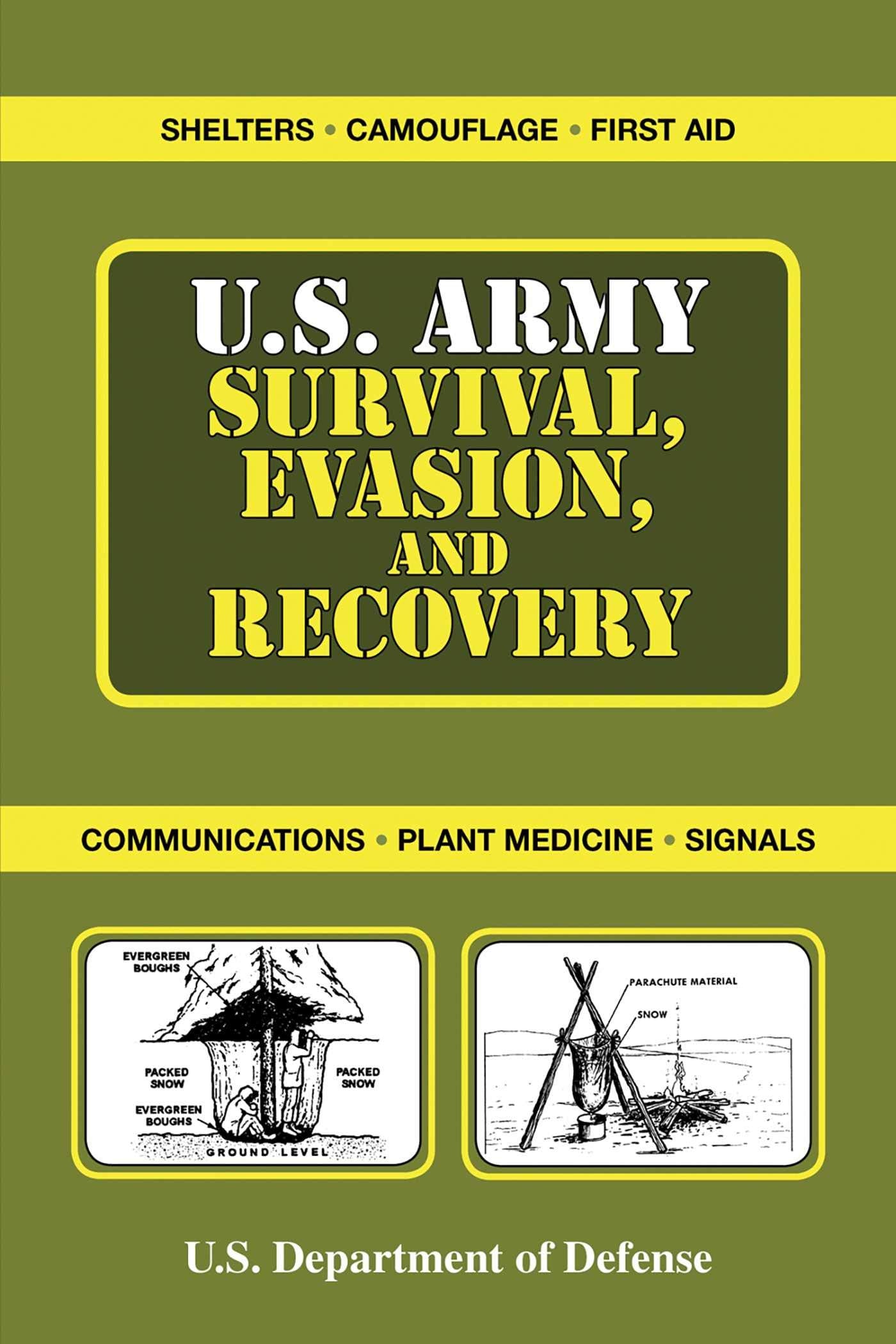U.S. Army Survival, Evasion, and Recovery Social Sciences