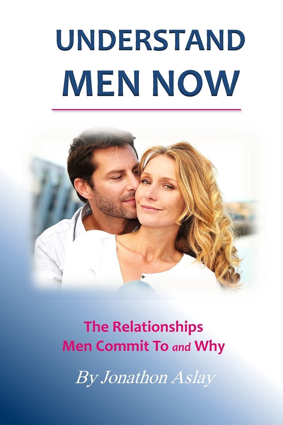 Product Image: Understand Men NOW: The Relationships Men Commit To and Why