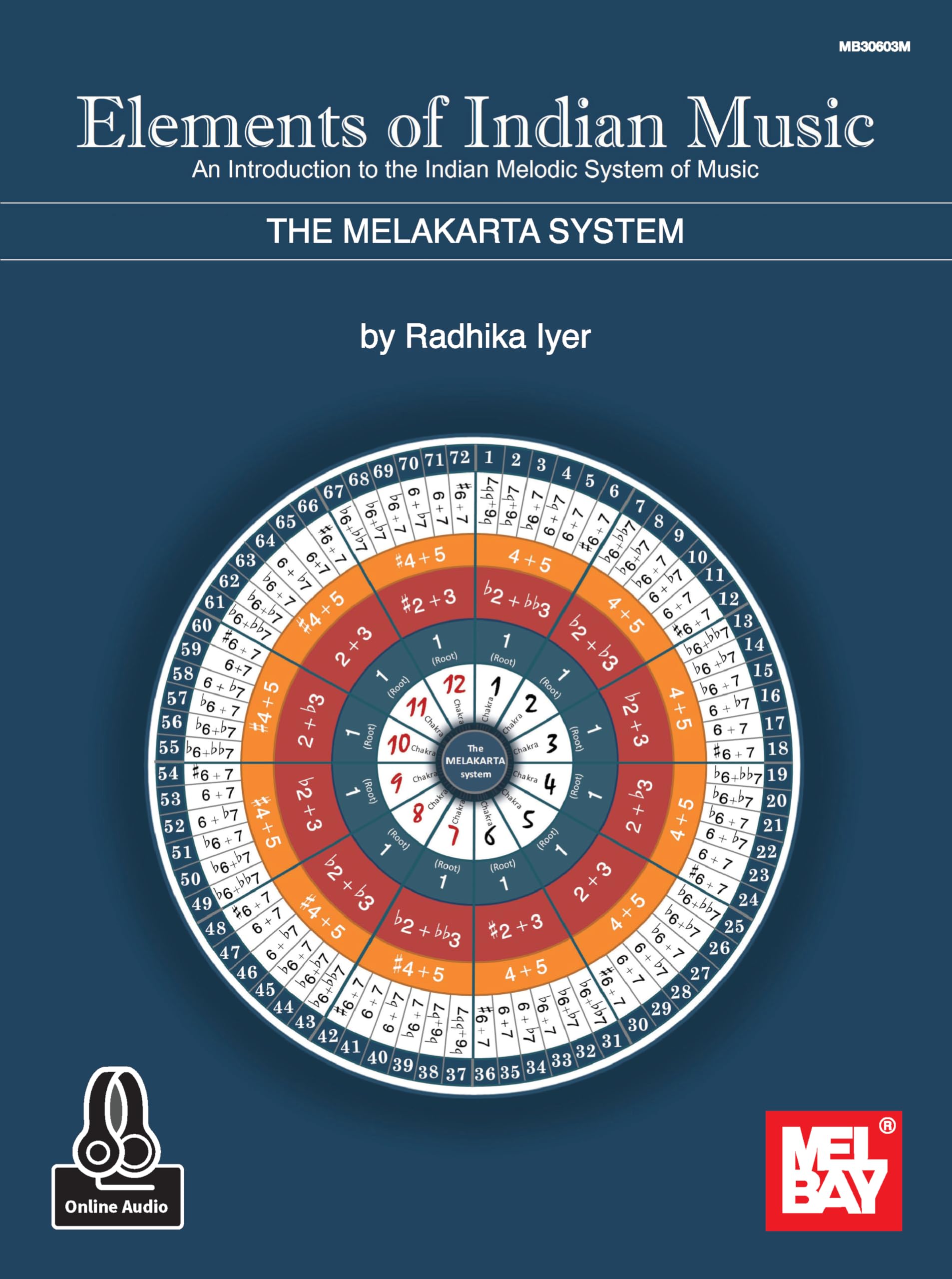 Elements of Indian Music: An Introduction to the Indian Melodic System of Music Arts & Music