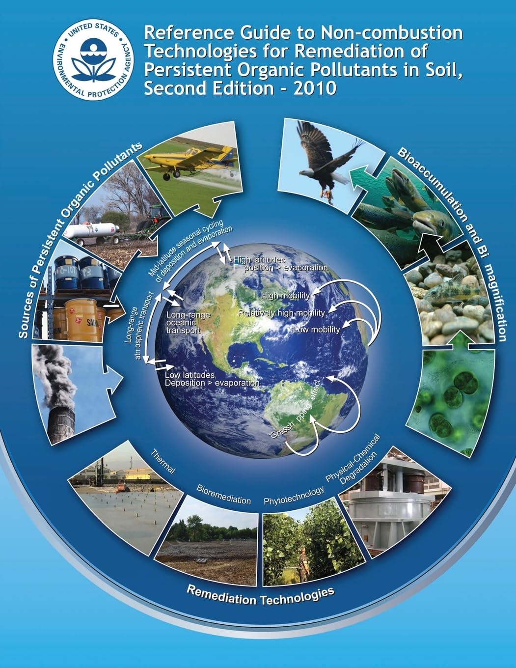 Reference Guide to Non-combustion Technologies for Remediation of Persistent Organic Pollutants in Soil: Second Edition - 2010 Mathematics