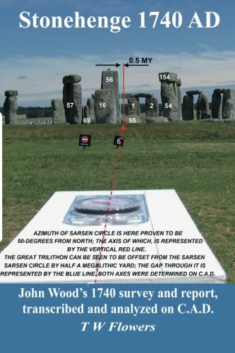 Stonehenge 1740 AD: John Wood's 1740 survey and report, transcribed and analyzed on C.A.D. Politics & History
