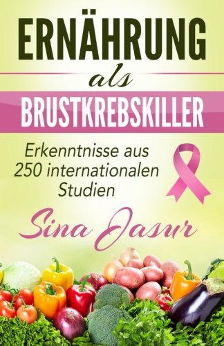 Ernaehrung als Brustkrebskiller: Erkenntnisse aus 250 internationalen Studien Health, Nutrition & Fitness