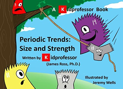 Periodic Trends: Size and Strength Study Guides
