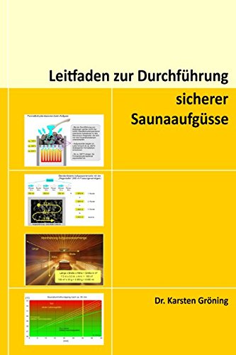 Leitfaden zur Durchführung sicherer Saunaaufgüsse book