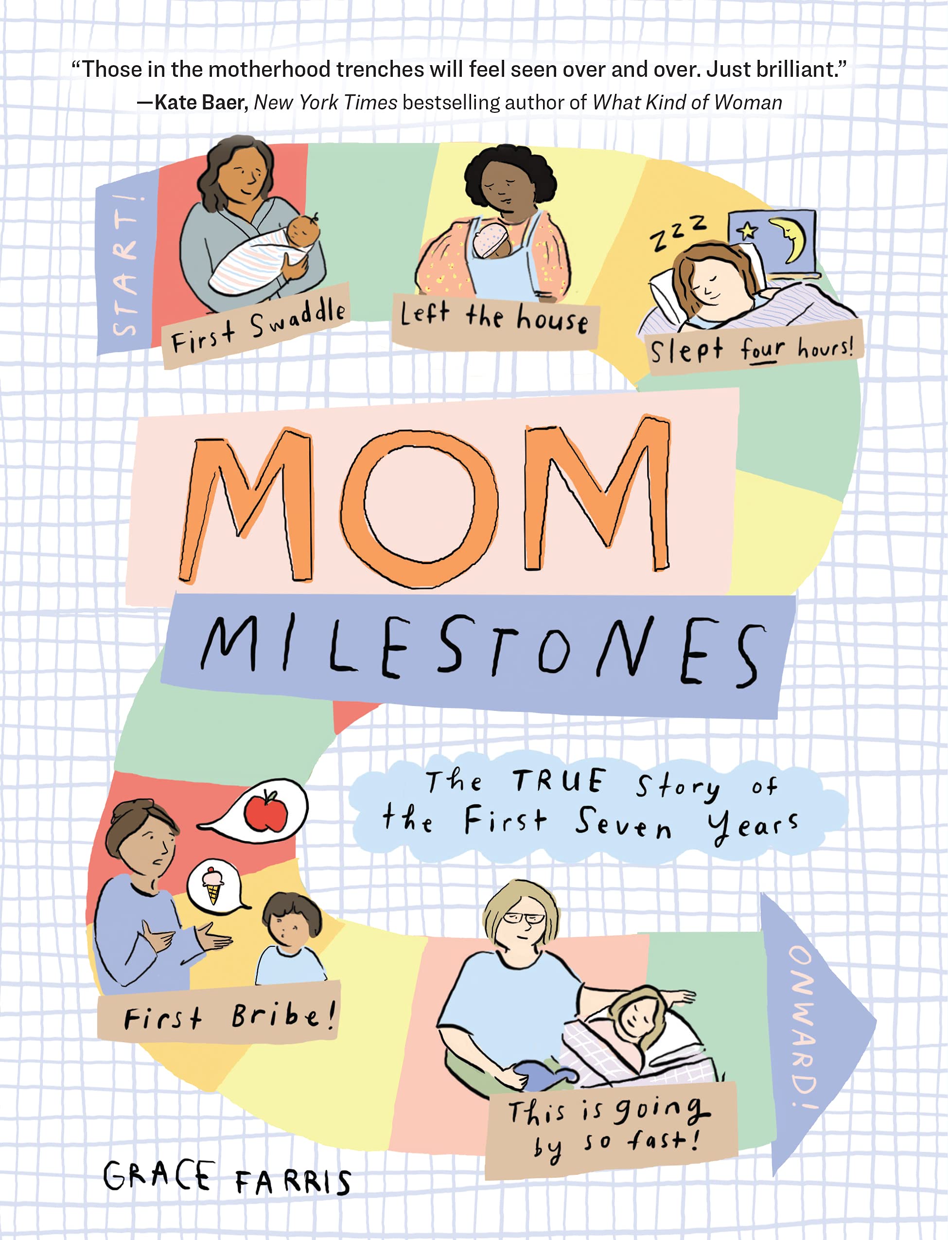 Mom Milestones: The TRUE Story of the First Seven Years Film, Art & Culture