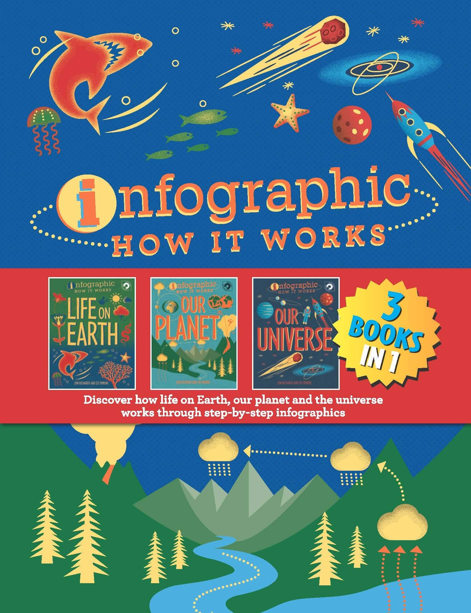 Infographic: How it Works Bind-up (Life on Earth, Our Planet, Our Universe) 3 books in 1 Books