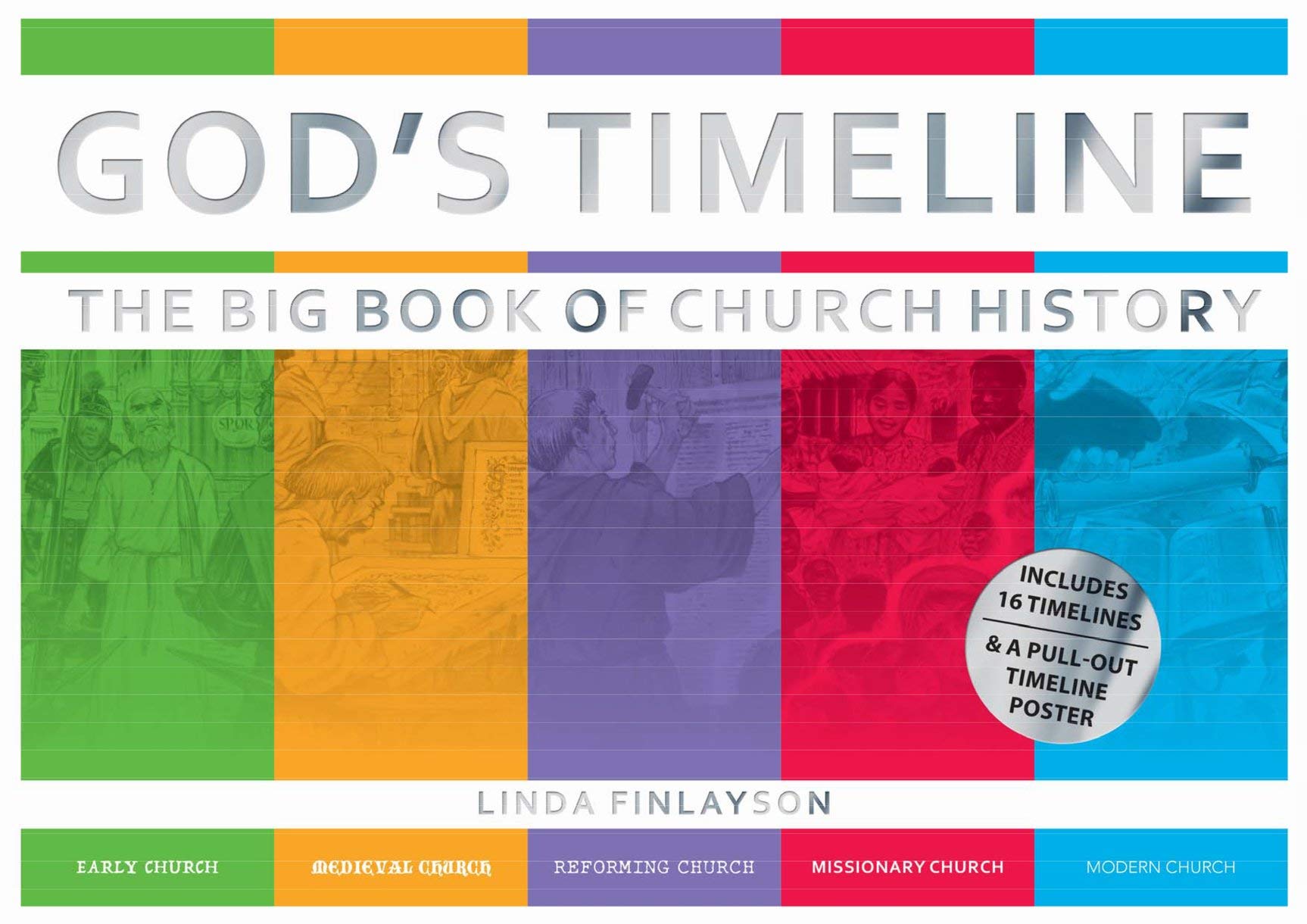 God's Timeline: The Big Book of Church History Non-fiction
