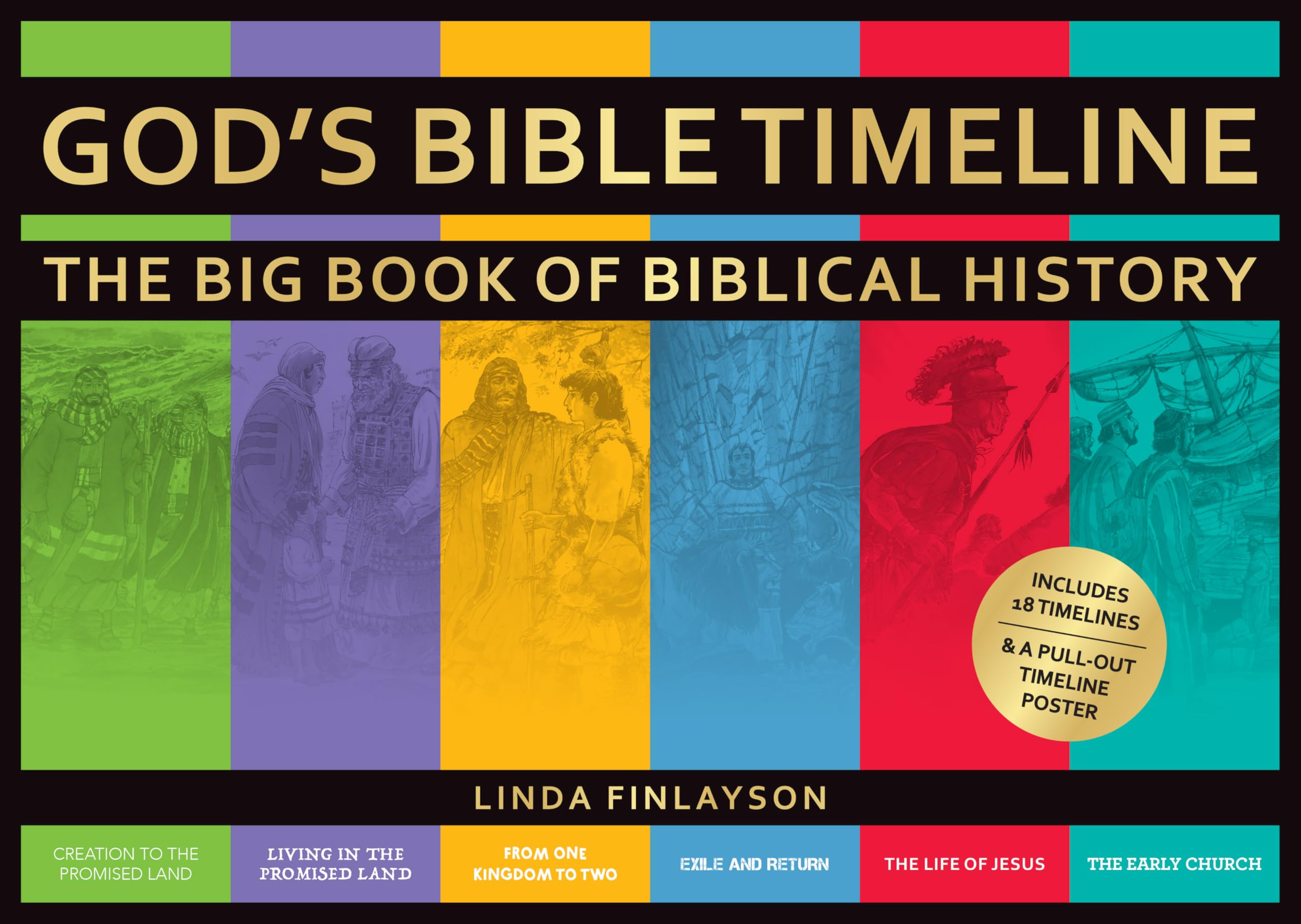 God's Bible Timeline: The Big Book of Biblical History Non-fiction