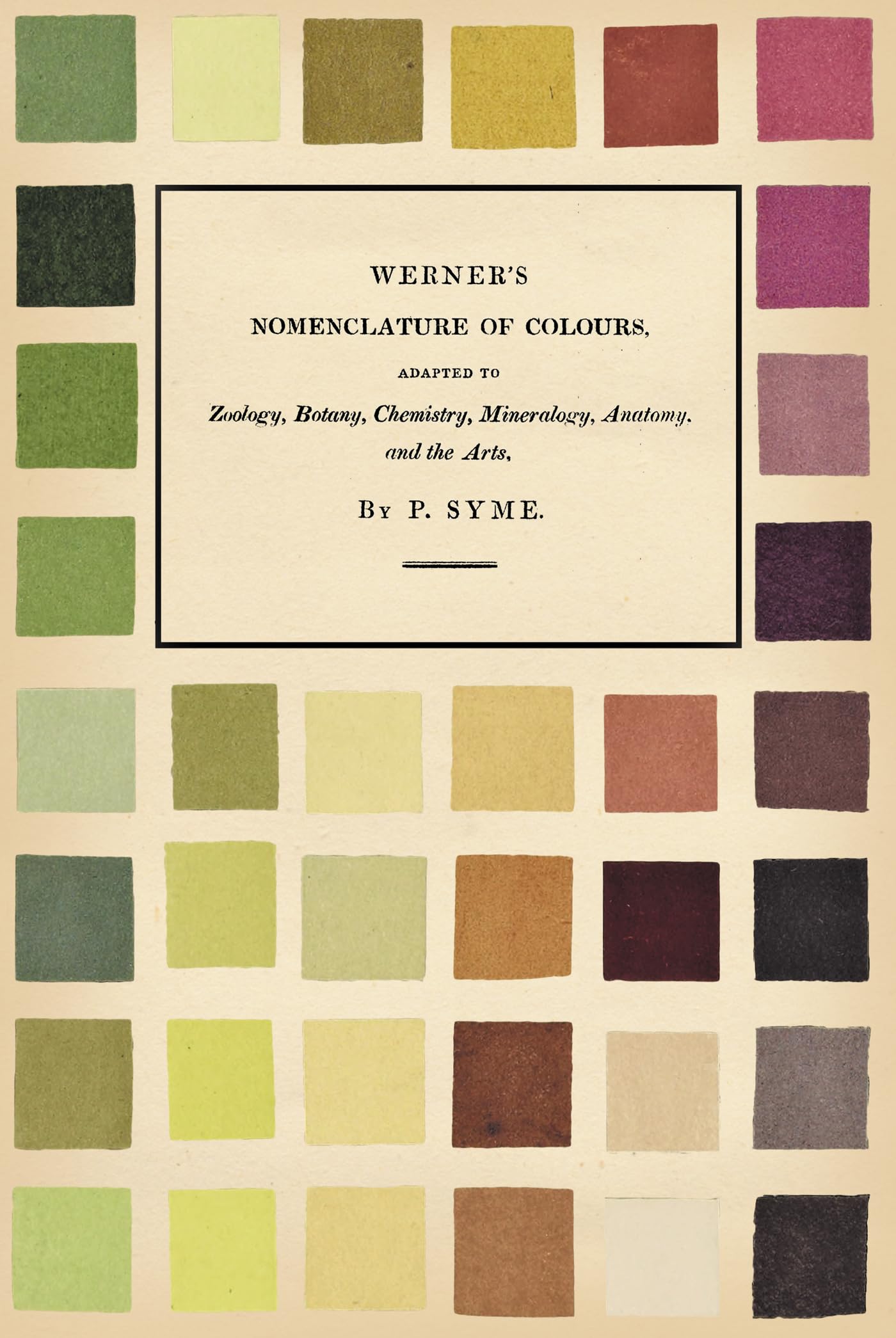 Werner's Nomenclature of Colours;Adapted to Zoology, Botany, Chemistry, Mineralogy, Anatomy, and the Arts Mathematics