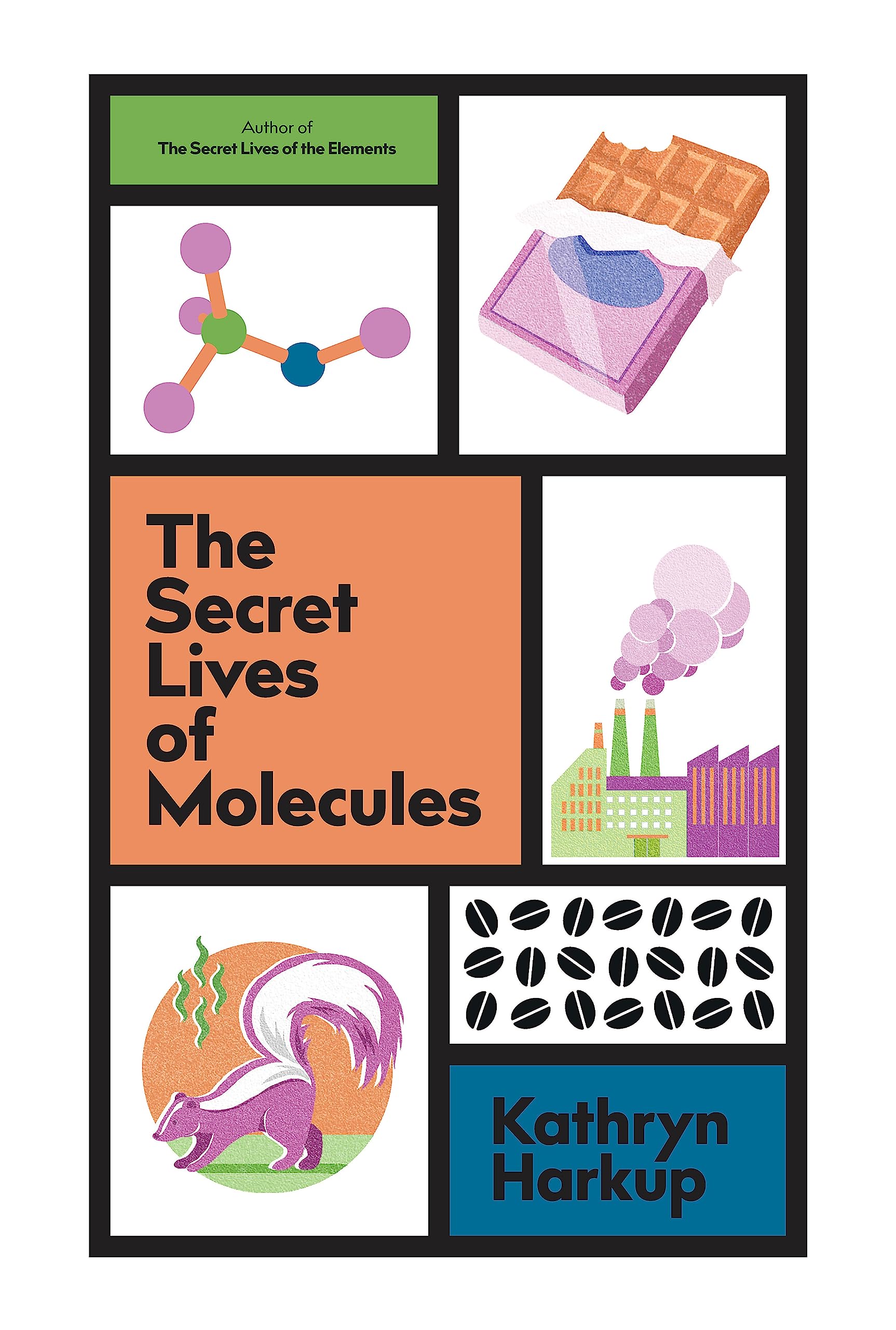The Secret Lives of Molecules Learning & Reference
