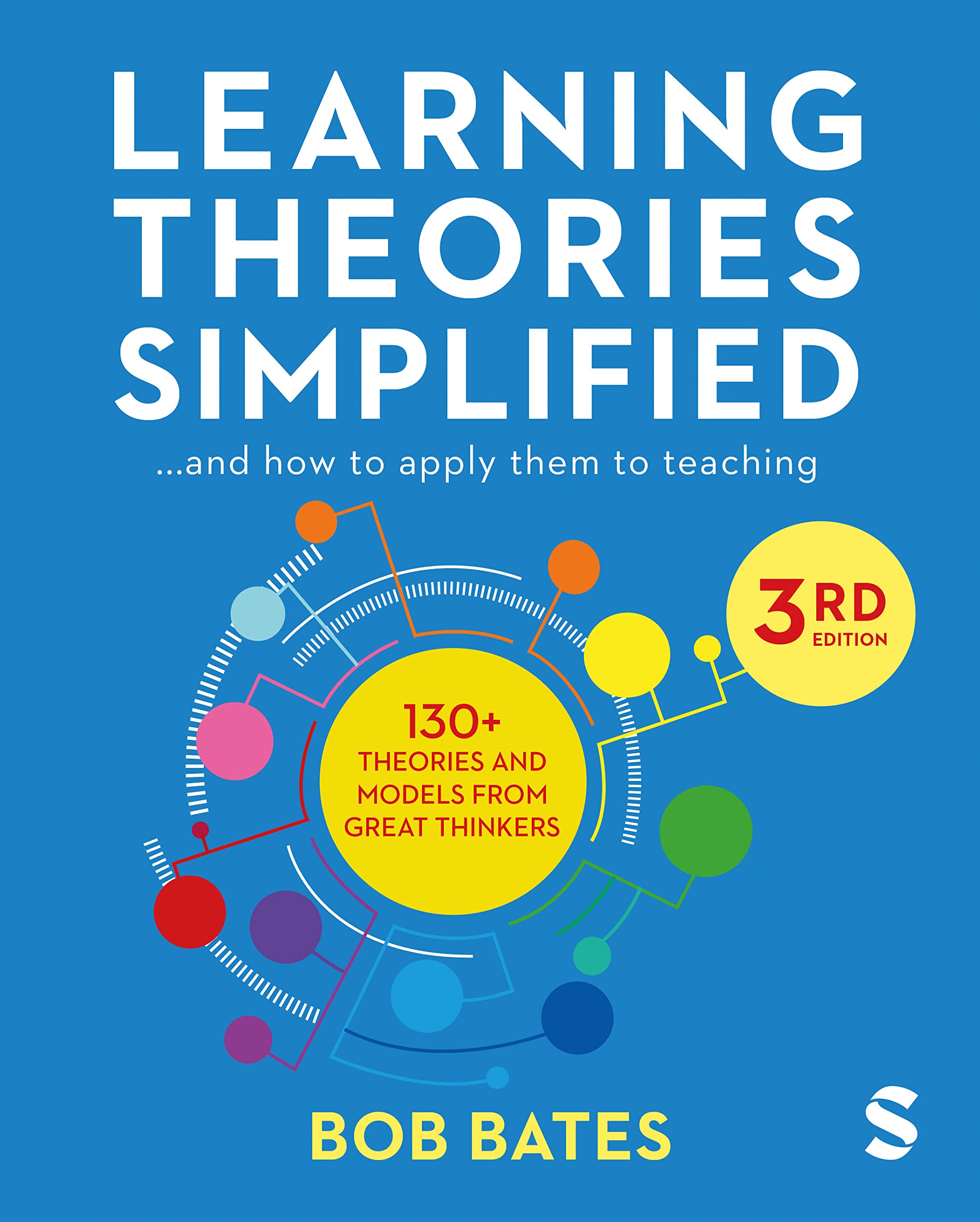 Learning Theories Simplified: ...and how to apply them to teaching Education & Training