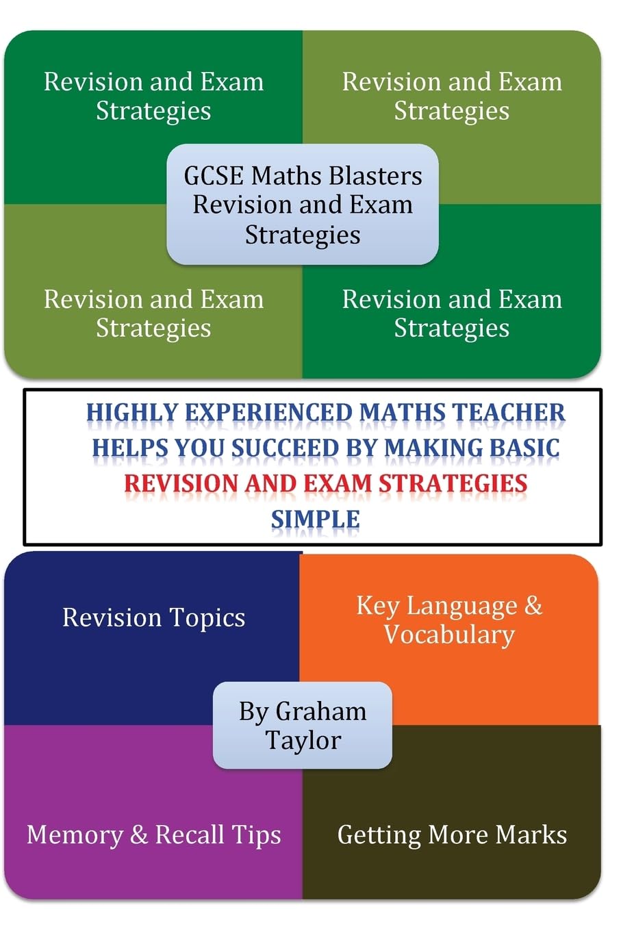 GCSE MathsBlasters Revision & Exam Strategies: A GCSE Foundation Guide to Maths Language, Vocabulary and Strategies for Success Study Guides