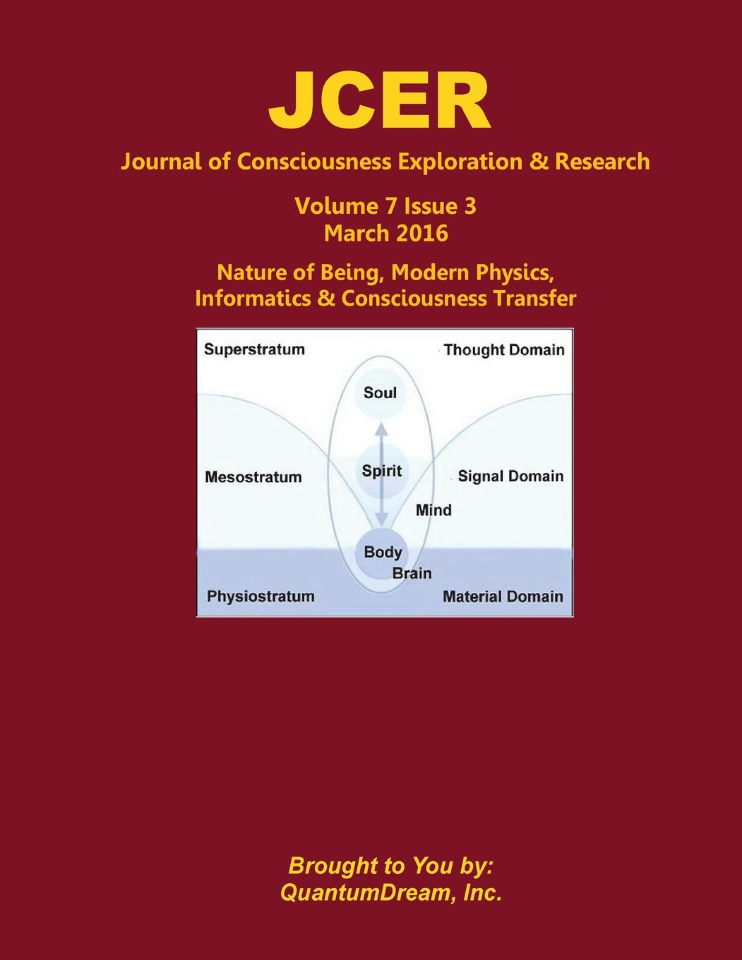 Journal of Consciousness Exploration & Research Volume 7 Issue 3: Nature of Being, Modern Physics, Informatics & Consciousness Transfer Natural Sciences