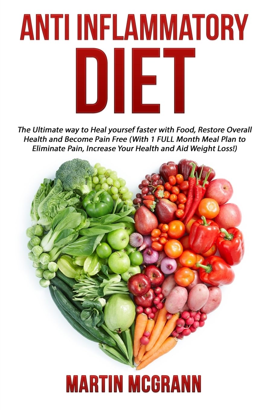 Anti-Inflammatory Diet The Ultimate way to Heal yourself faster with Food, Resto Health, Nutrition & Fitness