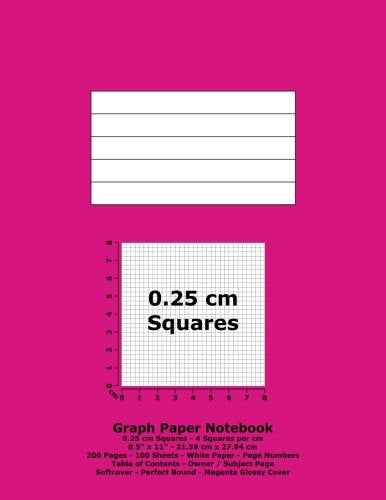 Graph Paper Notebook: 0.25 cm Squares - 8.5" x 11" - 21.59 cm x 27.94 cm - 200 Pages - 100 Sheets - White Paper - Page Numbers - Table of Contents - Magenta Glossy Cover Mathematics