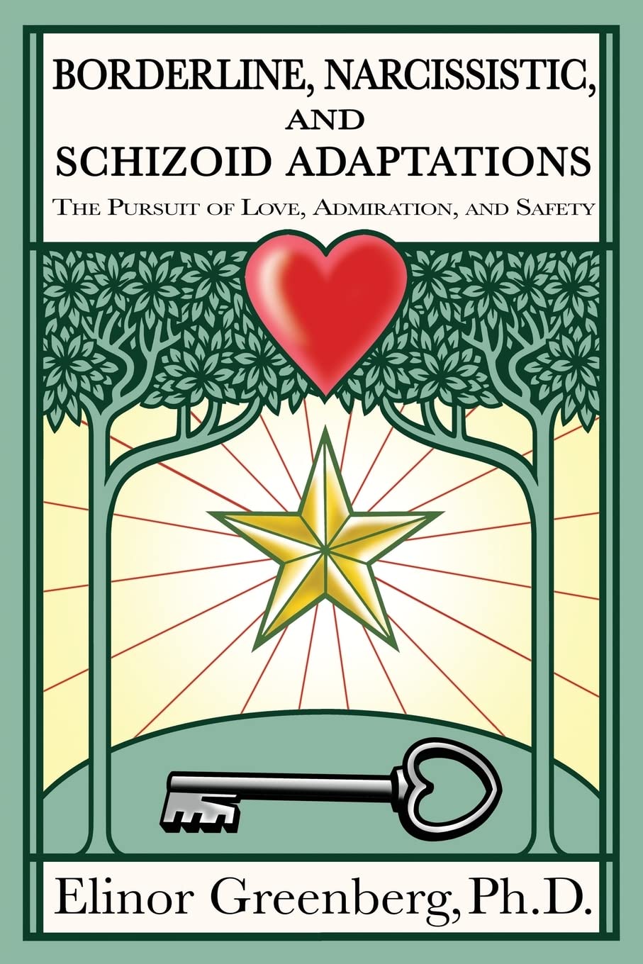 Borderline, Narcissistic, and Schizoid Adaptations: The Pursuit of Love, Admiration, and Safety Psychology
