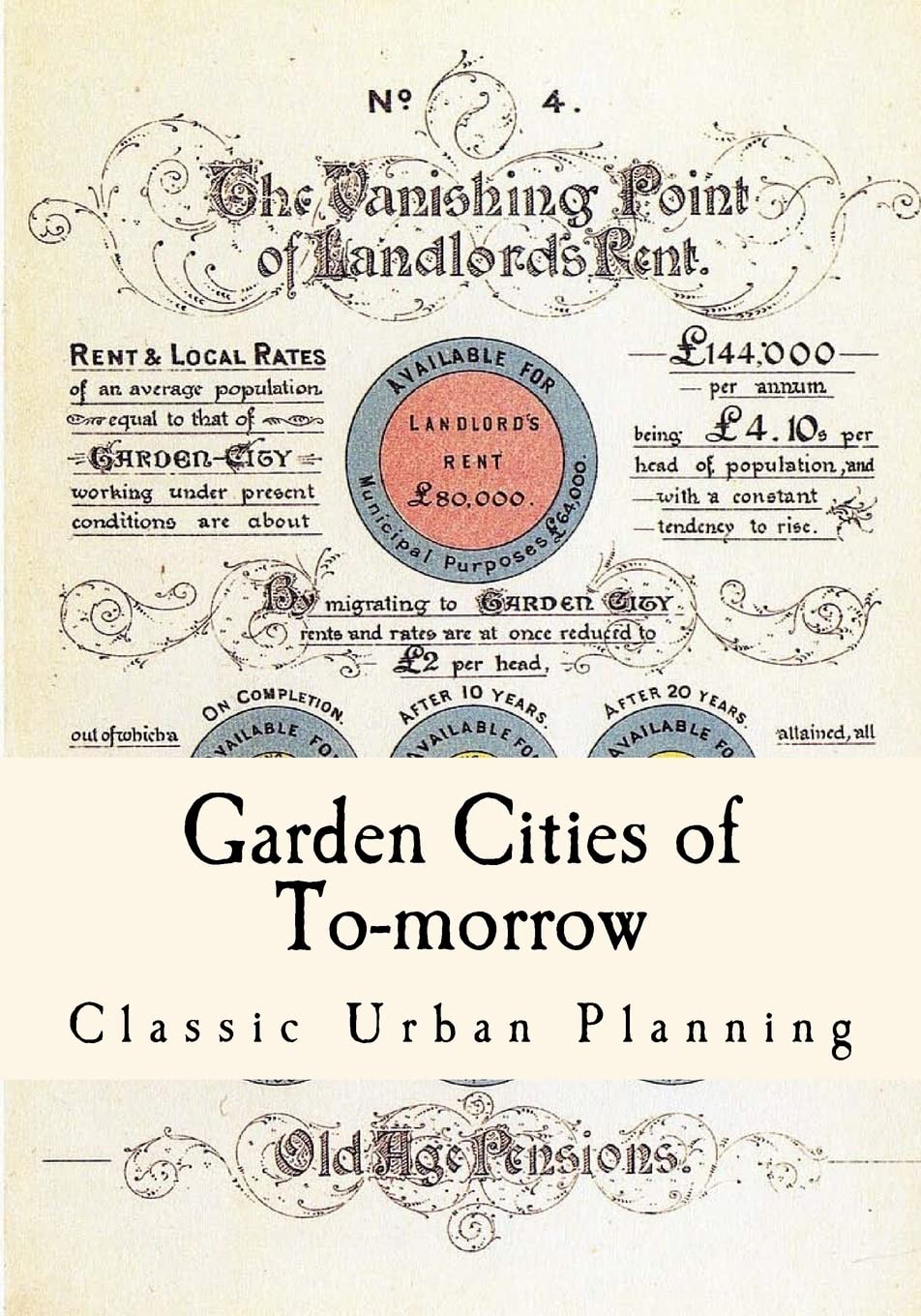 Garden Cities of To-morrow: Urban Planning Social Sciences
