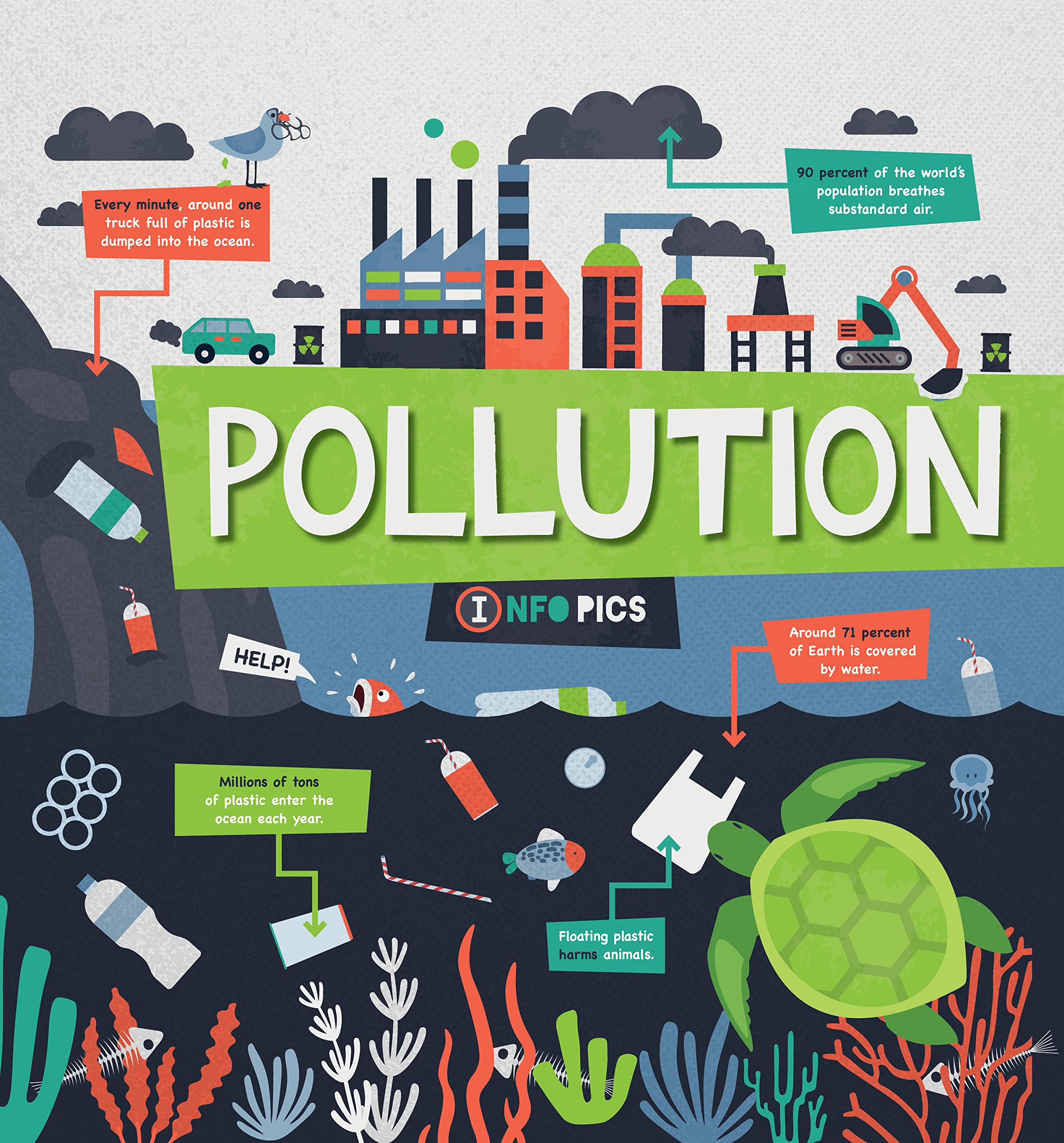 Pollution (Infopics) Non-fiction
