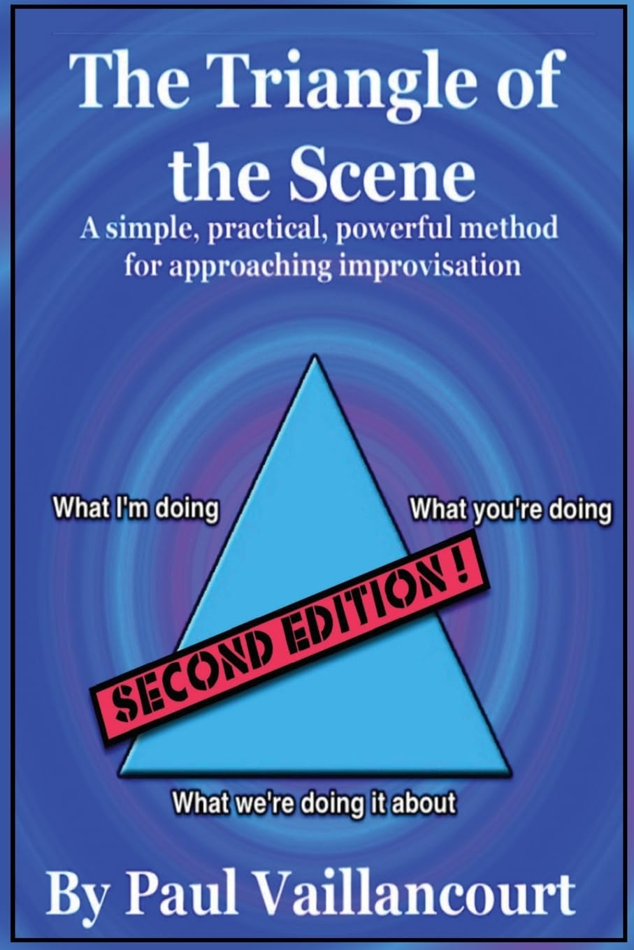 Product Image: The Triangle of the Scene: A simple, practical, powerful method for approaching improvisation