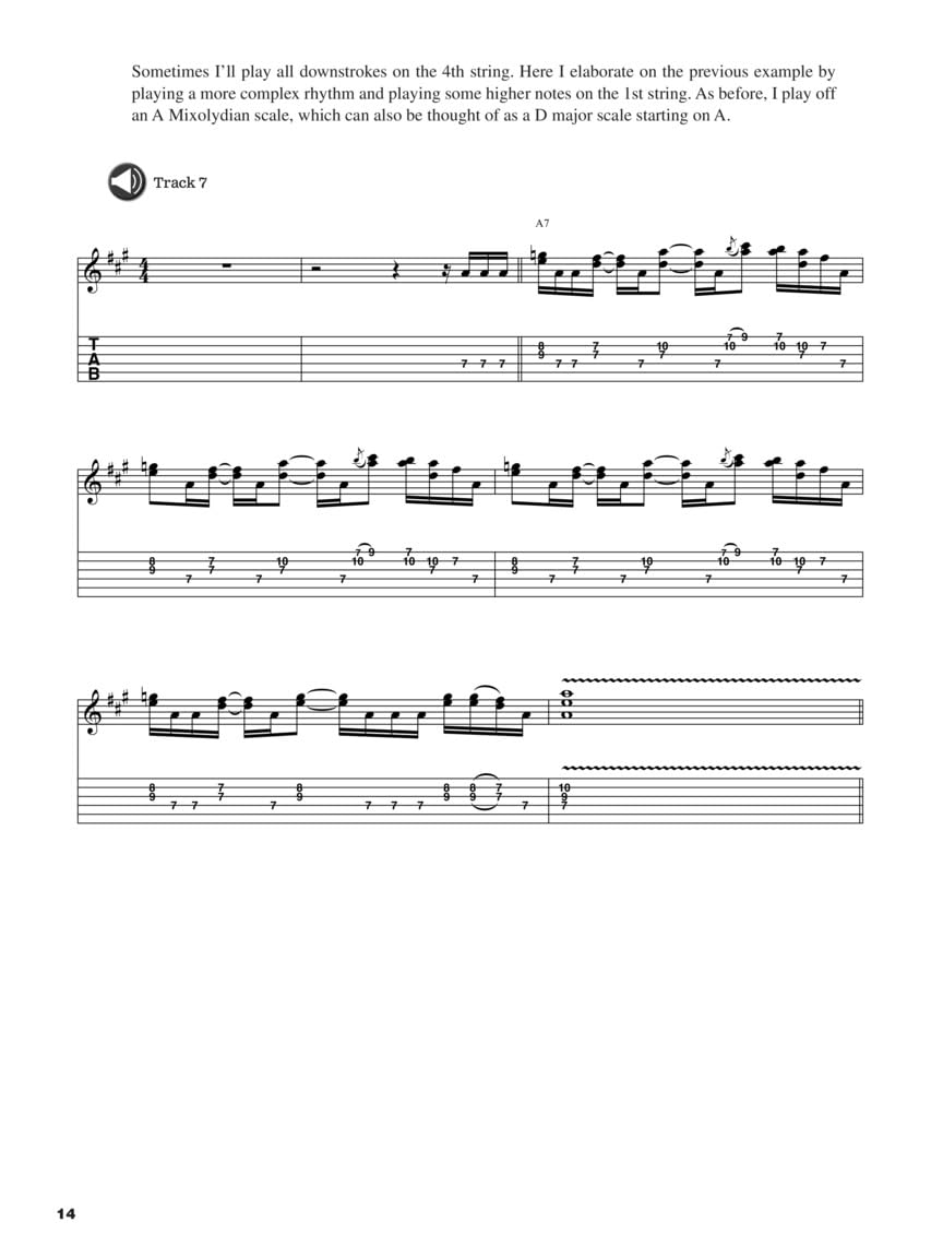 How to Play Blues/Rock Guitar Solos Media & Communication