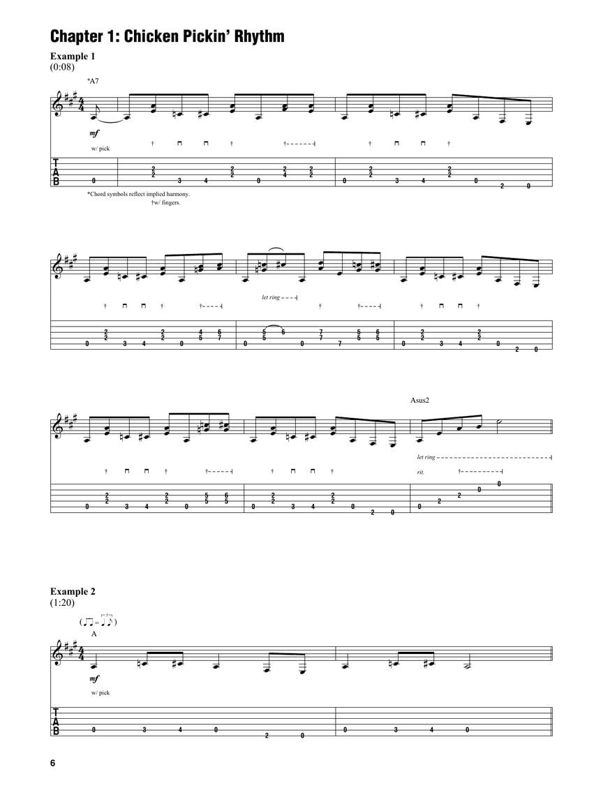 Johnny Hiland - Chicken Pickin' Guitar Social Sciences