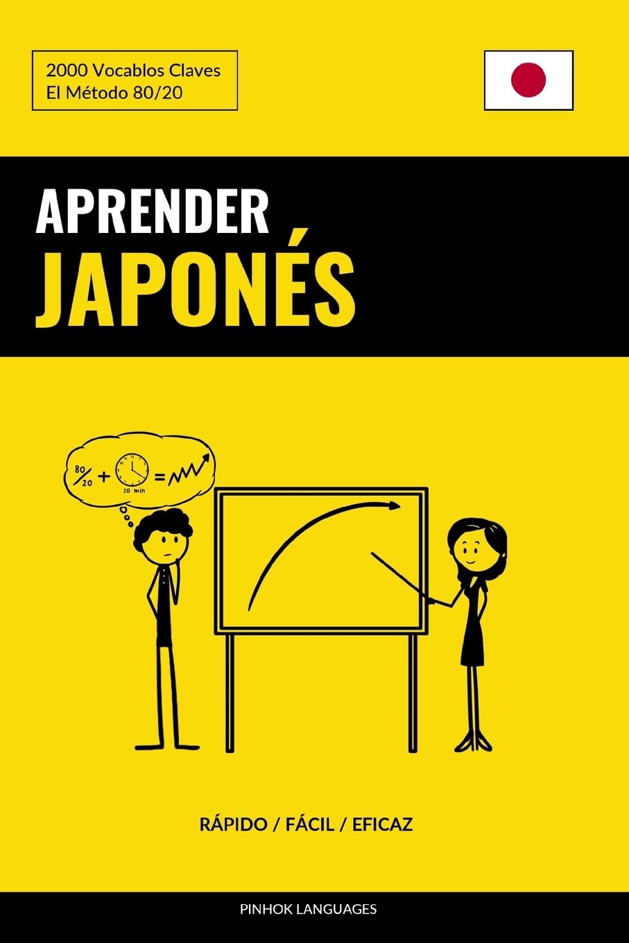 Aprender Japonés - Rápido / Fácil / Eficaz: 2000 Vocablos Claves book