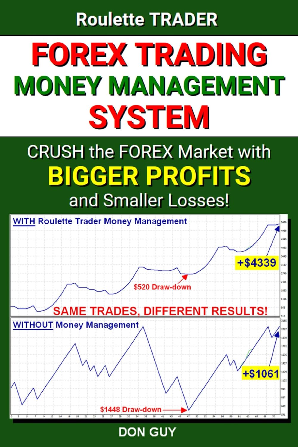 Forex Trading Money Management System: Crush the Forex Market with Bigger Profits and Smaller Losses! Business, Finance & Career