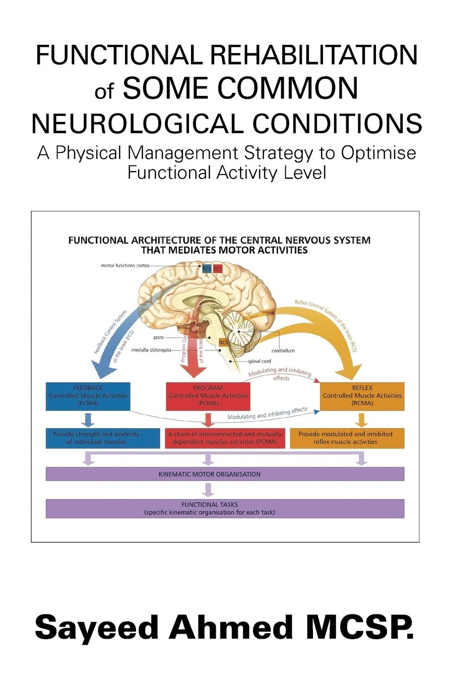 Functional Rehabilitation of Some Common Neurological Conditions: A Physical Management Strategy to Optimise Functional Activity Level book