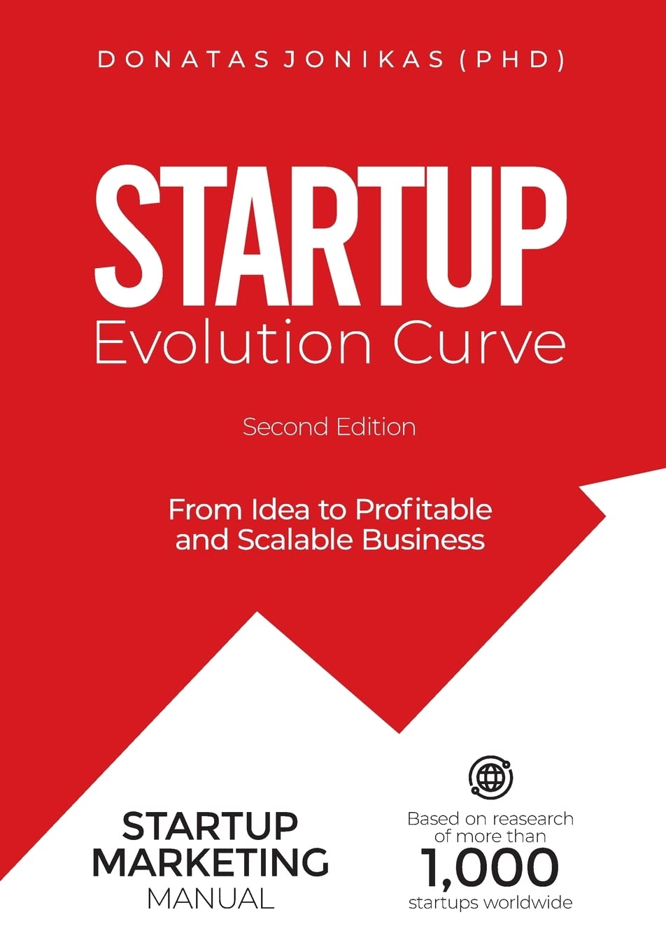 Startup Evolution Curve From Idea to Profitable and Scalable Business: Startup Marketing Manual Business, Finance & Career