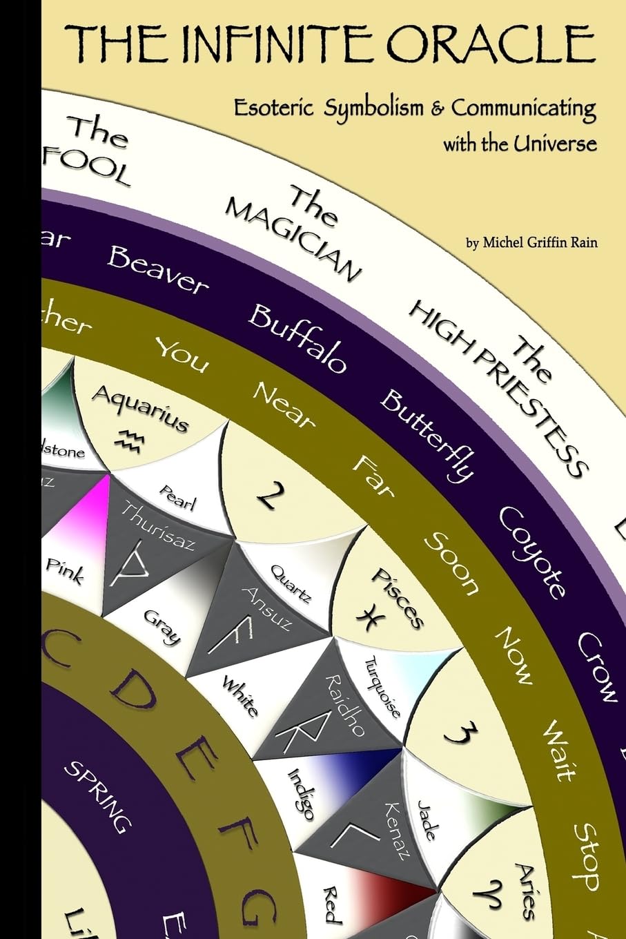 The Infinite Oracle: Esoteric Symbolism & Communicating with the Universe (THE INFINITE ORACLE Book Series, Band 1) Religion & Esotericism