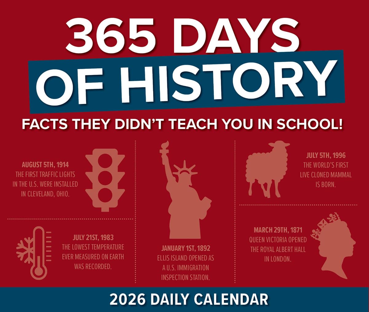 365 Days of History 2026 5.4 X 6.2 Box Calendar Politics & History
