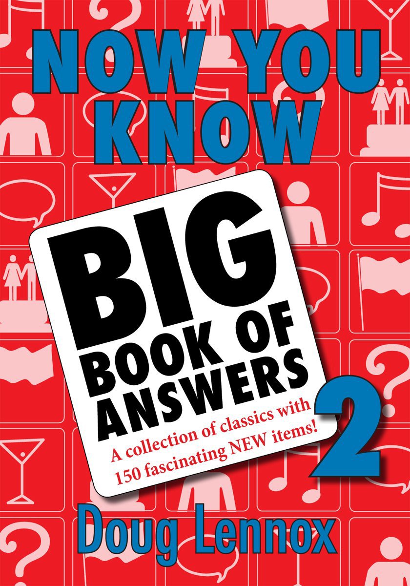 Now You Know Big Book of Answers 2 Business, Finance & Career