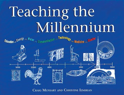 Product Image: Teaching the Millennium