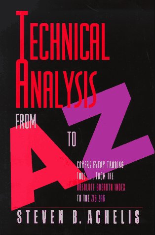 Product Image: Technical Analysis from A to Z