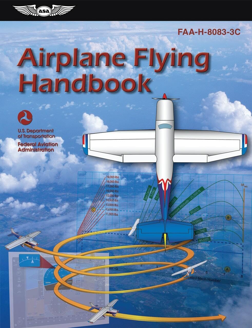 Airplane Flying Handbook: 2004 (FAA Handbook series) Business & Technology