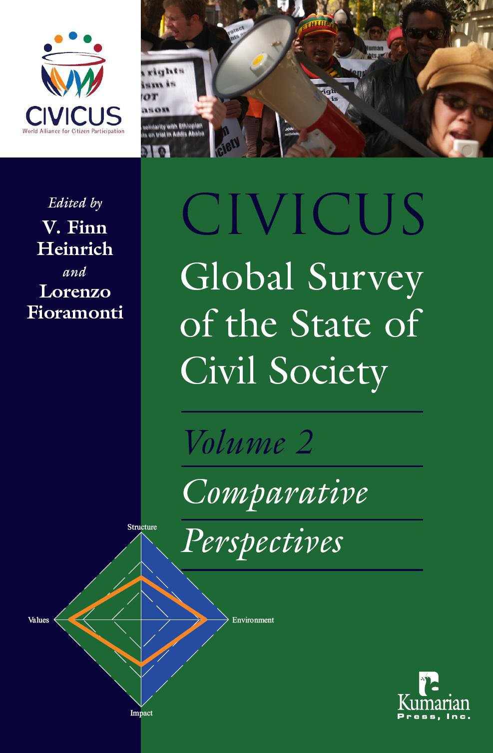 Civicus Global Survey of the State of Civil Society v. 2; Comparative Perspectives book