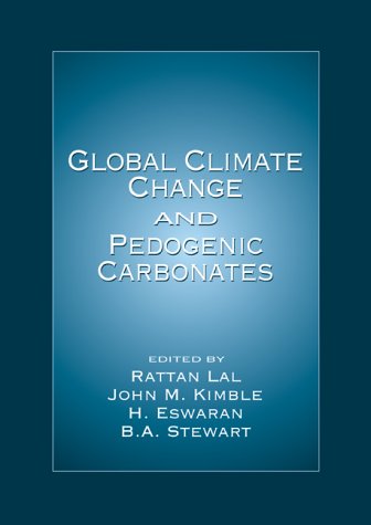Global Climate Change and Pedogenic Carbonates Business & Technology