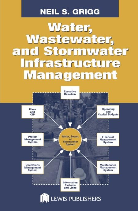 Water, Wastewater, and Stormwater Infrastructure Management Business & Technology