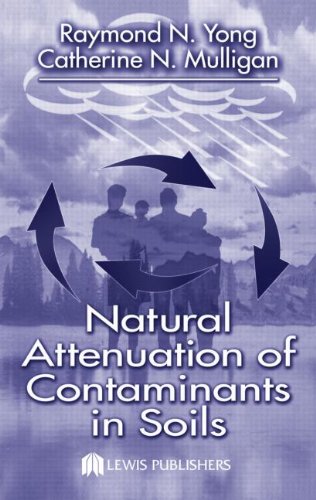 Natural Attenuation of Contaminants in Soils Business & Technology