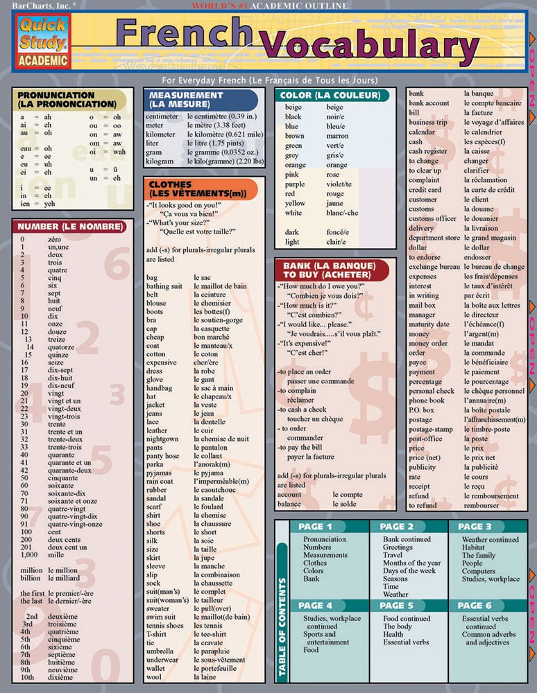 French Vocabulary Foreign Languages ​​& Dictionaries