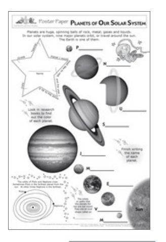 Planets of Our Solar System Poster Paper Books