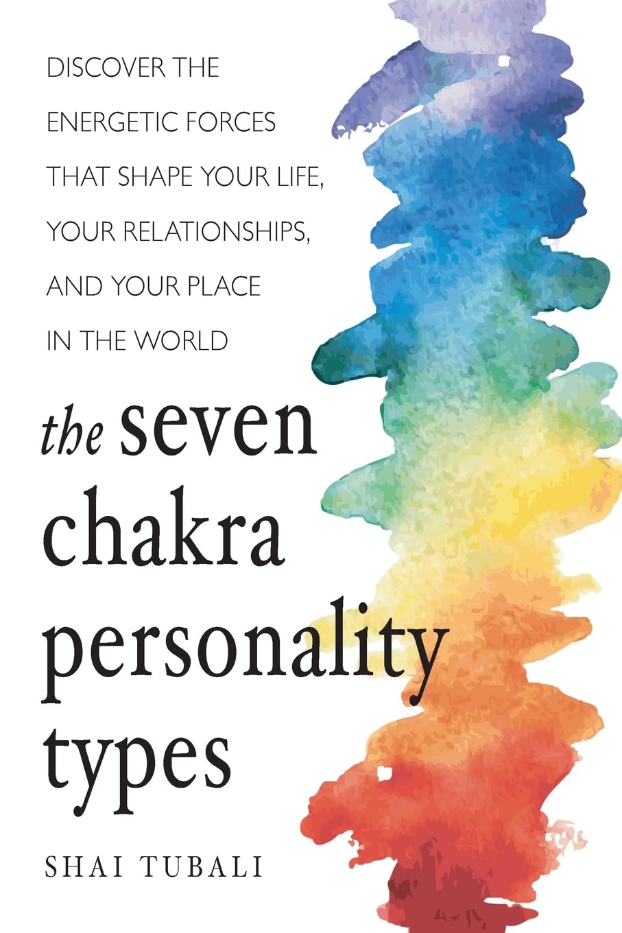 The Seven Chakra Personality Types Health, Nutrition & Fitness