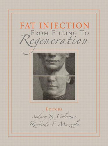 Fat Injection: From Filling to Regeneration Medicine
