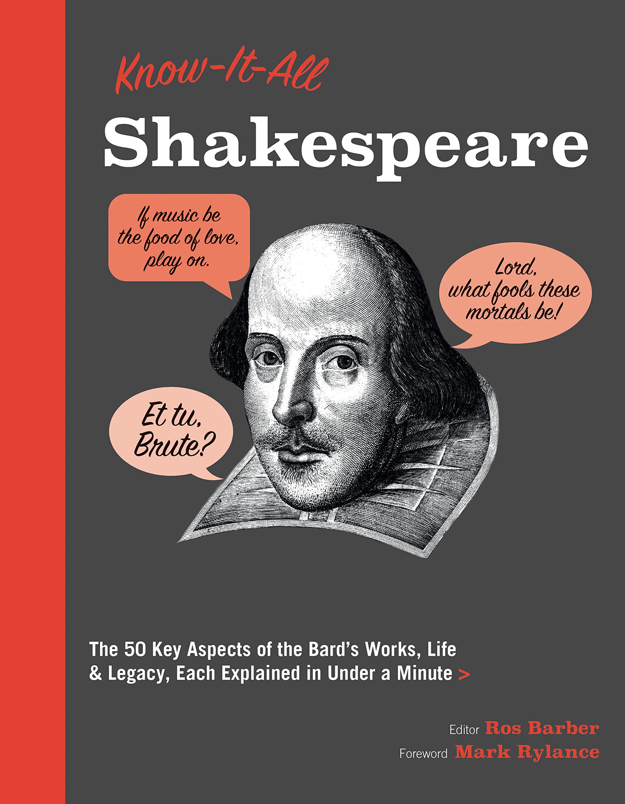 Know It All Shakespeare: 50 Key Aspects of the Bard's Works, Life & Legacy, Each Explained in Under a Minute (4) Drama