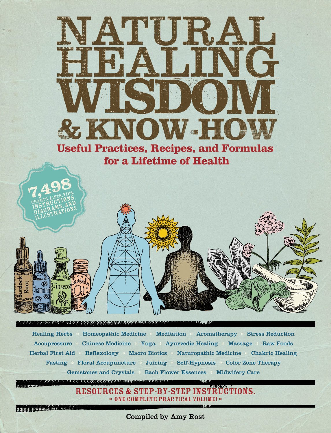 Natural Healing Wisdom & Know How: Useful Practices, Recipes, and Formulas for a Lifetime of Health Health, Nutrition & Fitness