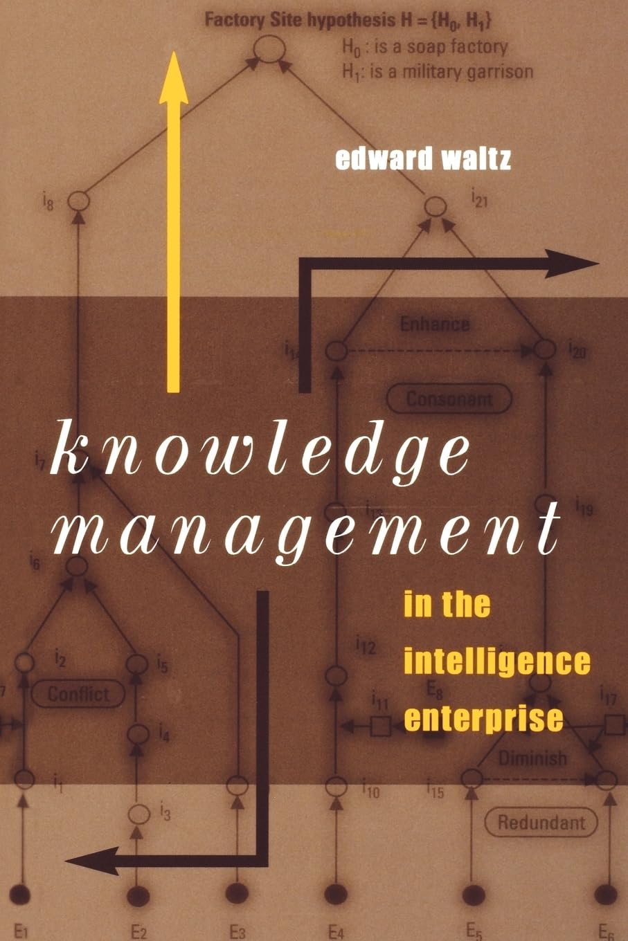Knowledge Management in the Intelligence Enterprise (Artech House Information Warfare Library) Business, Finance & Career