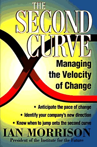 Product Image: The Second Curve : Managing the Velocity of Change