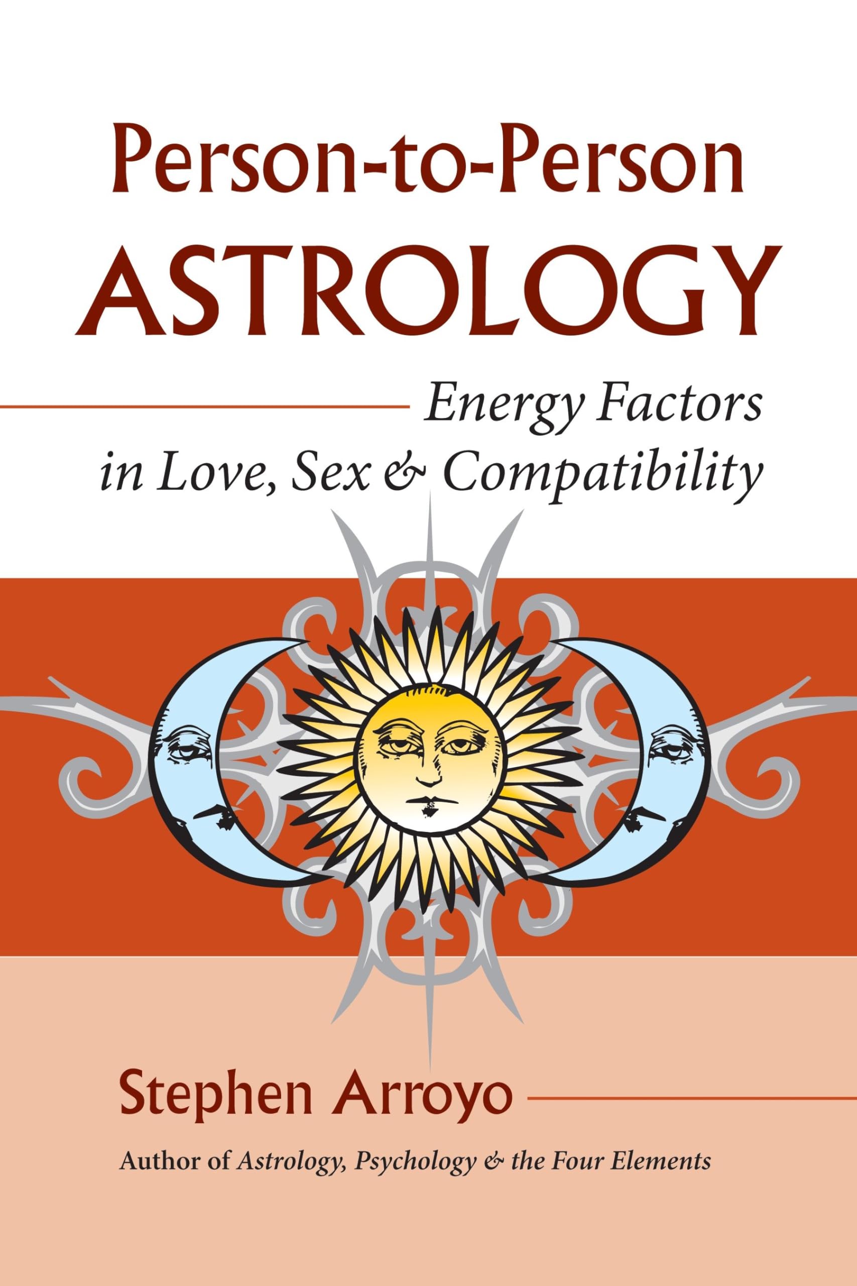 Person-To-Person Astrology Business, Finance & Career