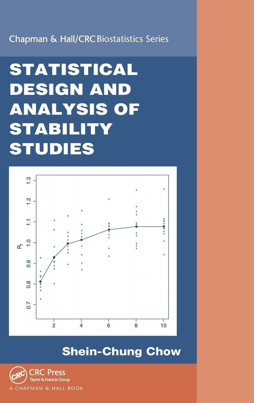 Product Image: Statistical Design and  Analysis of Stability Studies