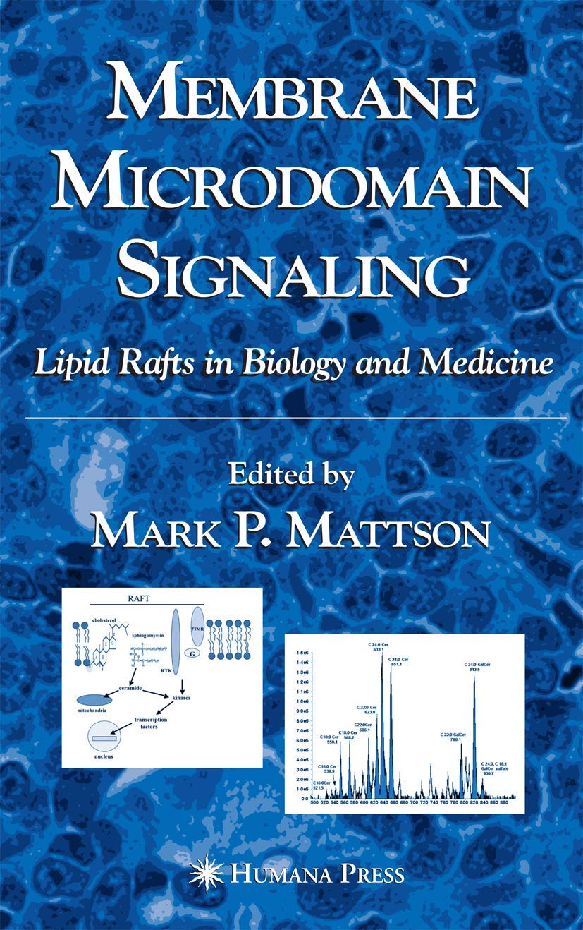 Membrane Microdomain Signaling: Lipid Rafts in Biology and Medicine Medicine
